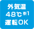 外気温48℃運転OK